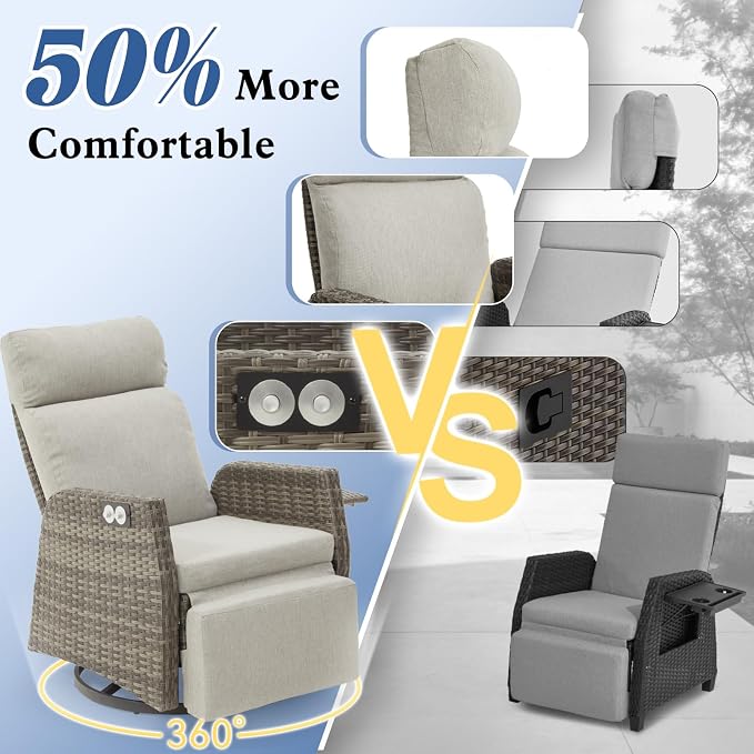 Patio Swivel Rattan Recliner - Image 5