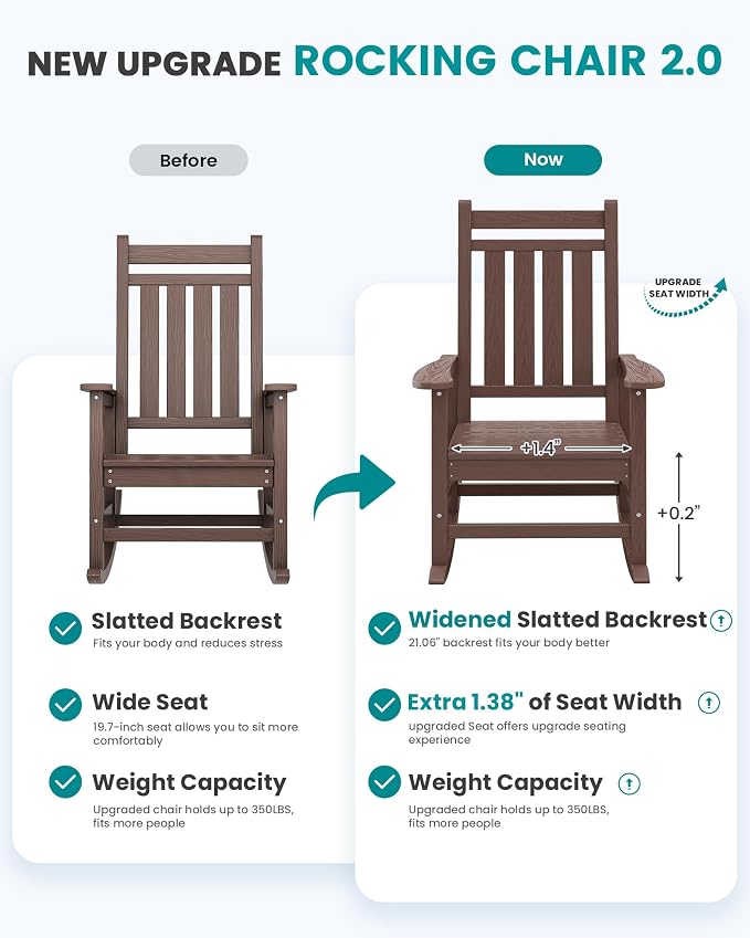 SERWALL Outdoor Rocking Chair Set of 2, HDPE Rocker - Image 4