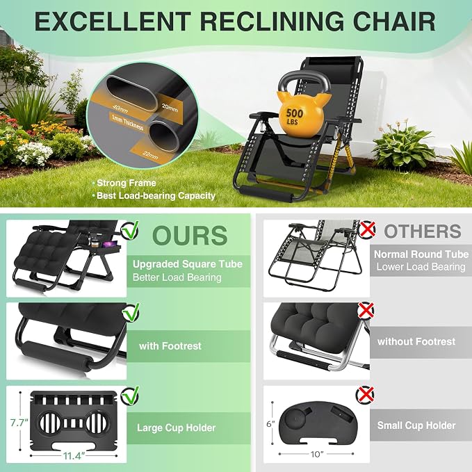 Suteck Oversized Zero Gravity Chair, Upgraded Lock, Big Cup Holder and Footrest - Image 4