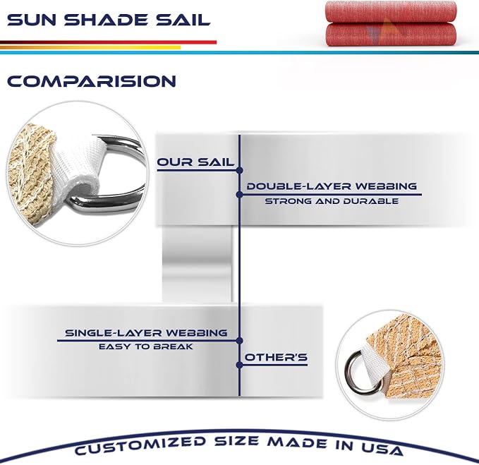 Windscreen4less 9' x 9' x 9' Sun Shade Sail Triangle Outdoor Canopy Cover UV - Image 7