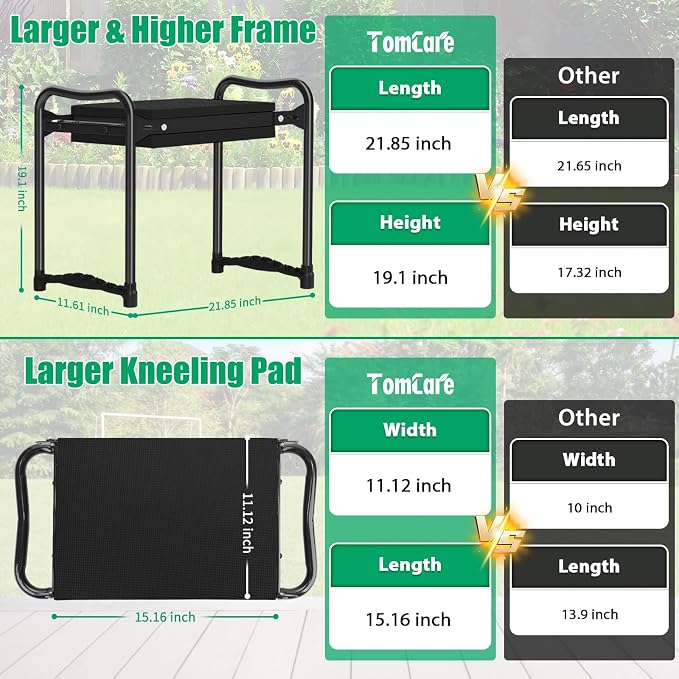 TomCare Garden Kneeler and Seat, 11.12" Kneeling Pad Sturdy Garden Bench | - Image 3