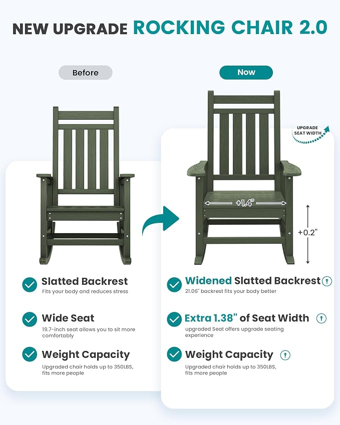 SERWALL Outdoor Rocking Chair for Adults, Avocado Green | 21.1" Widened Seat - Image 6