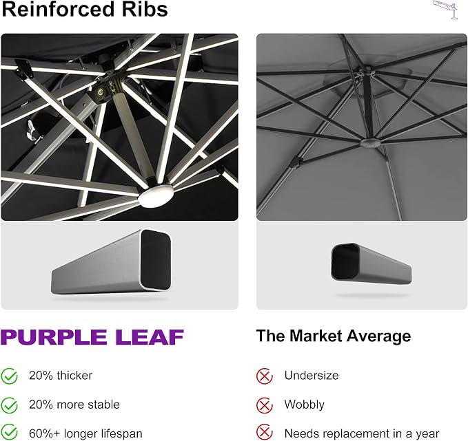 PURPLE LEAF Cantilever Umbrella 12ft Solar LED Light Double Top, Stays bright - Image 2