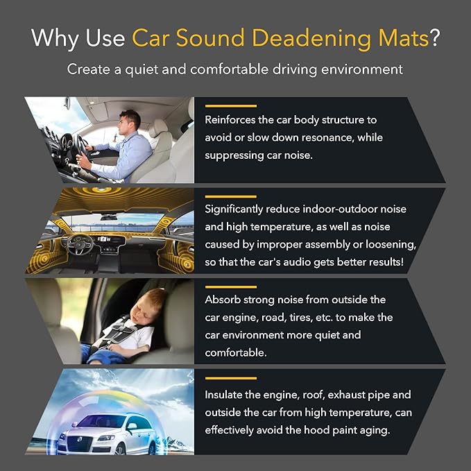 Sound Deadener for Car, Auto Sound Deadening Foam Materials Mat, Heat Insulation and Vibrations Dampening for Audio, Trunk, Floor, Hood, Engine Cover, 197 mil 37.1 sqft