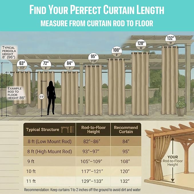 Waterproof Outdoor Curtain W84 x L120 - Image 3