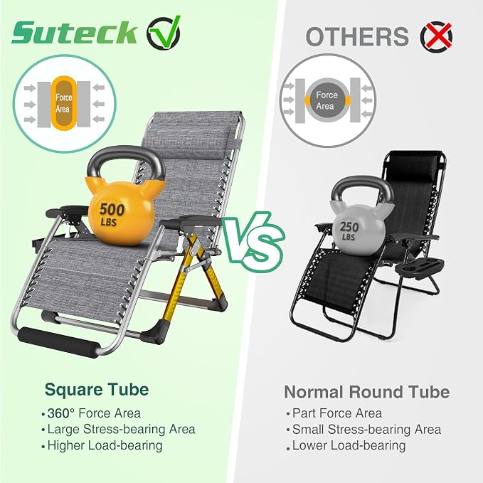 Suteck Oversized Zero Gravity Chair, 500LBS 29In XL Outdoor Recliner Chairs | - Image 6