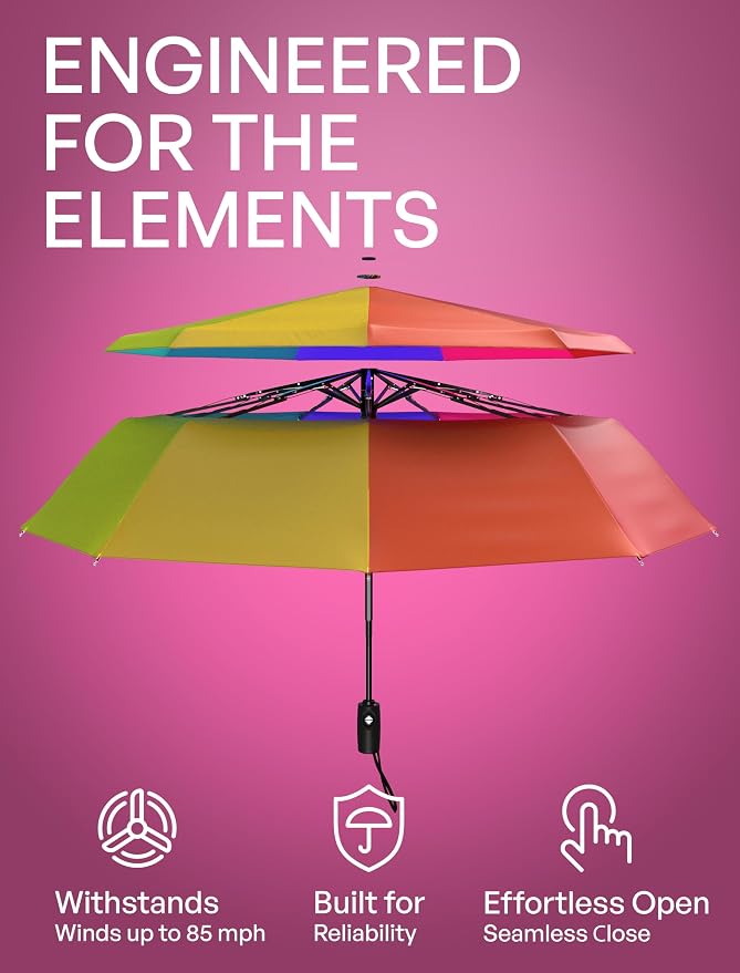 Windproof Travel Umbrella - Image 2