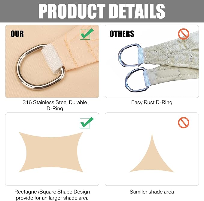Neween Waterproof Sun Shade Sail Rectangle UV Block Canopy - Image 4