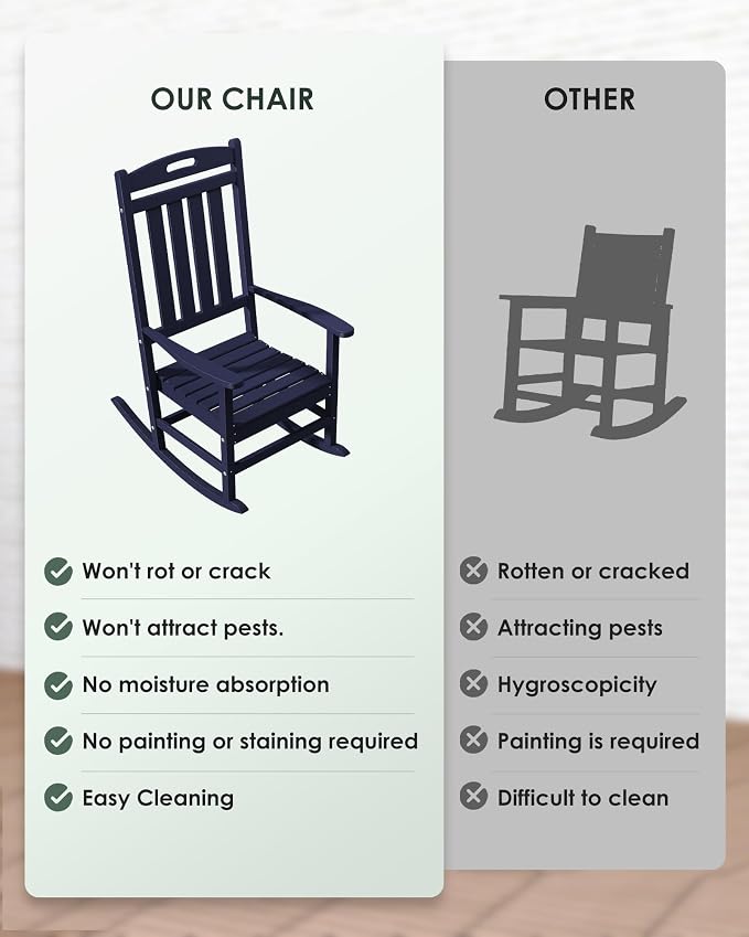 Outdoor Rocking Chair Set of 4, All-Weather Resistant Poly Lumber Rocker Chair - Image 7