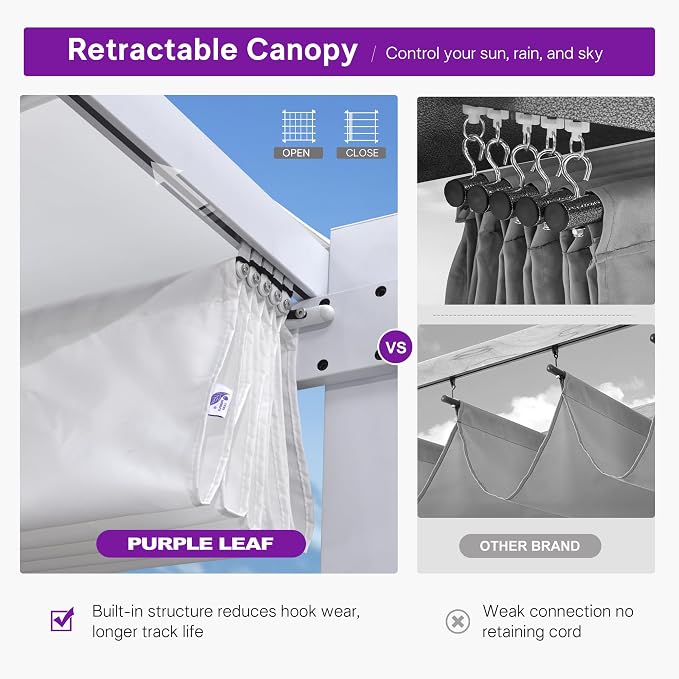 PURPLE LEAF Outdoor Pergola 10' x 13' White Pergola, Double Canopy, anchored - Image 6
