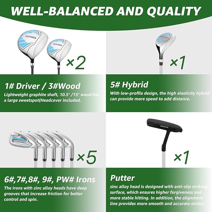 10 Pieces Golf Clubs Full Set Mens Right Hand,Golf Set Includes Stand Bag with Rain Hood, 1#Driver 3#Wood #5 Hybrid,with 3 Head Covers, 6# 7# 8# 9# PW# Irons and Putter