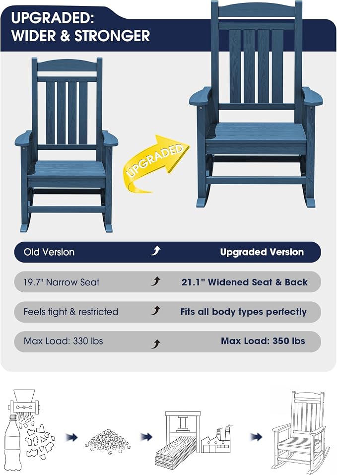 Oversized Outdoor Rocking Chairs Set of 4, HDPE Porch Rockers - Image 4