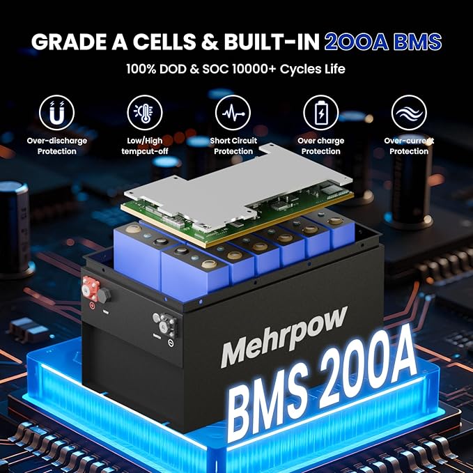 36V 100Ah lithium battery with Bluetooth 200A battery management system and LCD display, supporting over 6,000 charge/discharge cycles and a 25A charger, specifically designed for golf carts.
