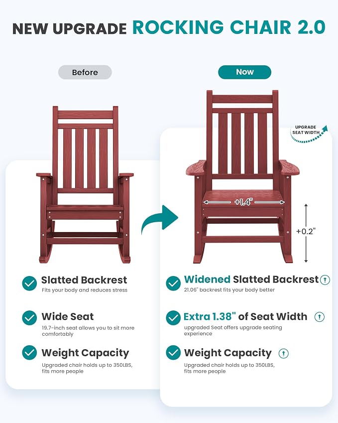 SERWALL HDPE Rocker, Outdoor Rocking Chair - Image 4