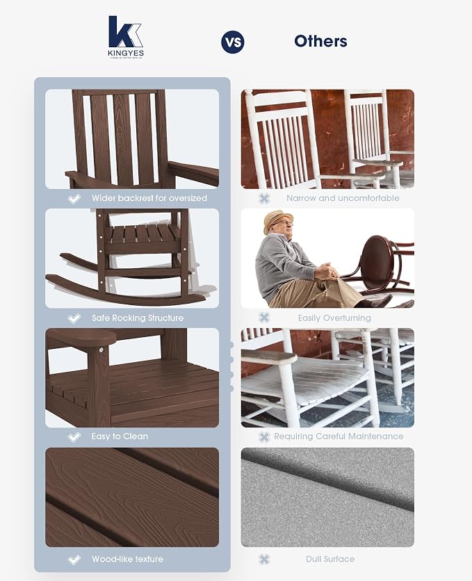 Oversized Outdoor Rocking Chair Set of 2, HDPE Patio Rockers - Image 9