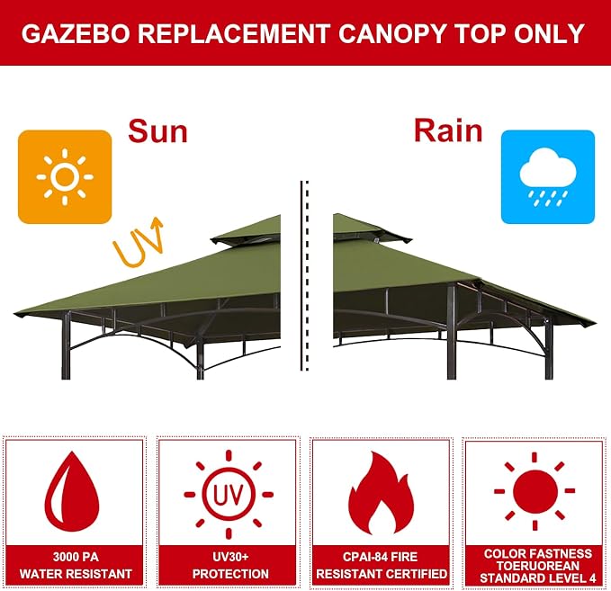 Eurmax USA High Performance Grill Gazebo Canopy Replacement Cover 5x8 BBQ - Image 5