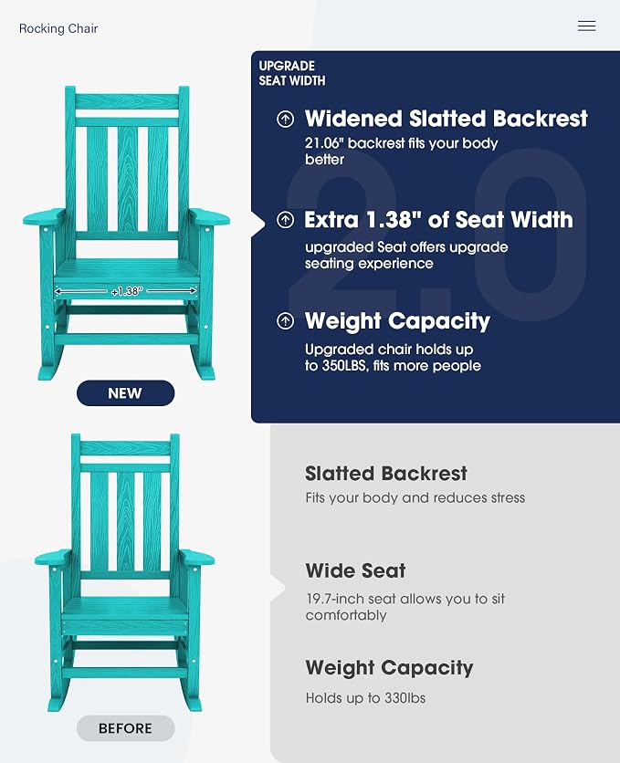 Oversized Outdoor Rocking Chair Set of 2, HDPE Patio Rockers, Aruba | | - Image 4