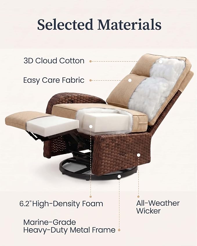 Resort-Grade Recliners Patio Furniture, 6.2" Ultra Thick Cushions | Heavy Duty - Image 7
