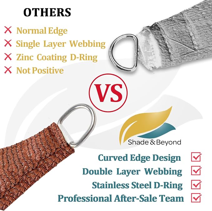 Shade&Beyond 12'x24' Sun Shade Sail Canopy Rectangle, UV Block Breathable - Image 4