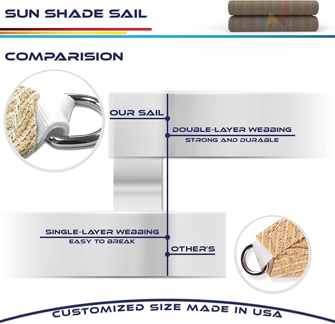 Windscreen4less 23' x 23' x 23' Sun Shade Sail Triangle Outdoor Canopy Cover UV - Image 7