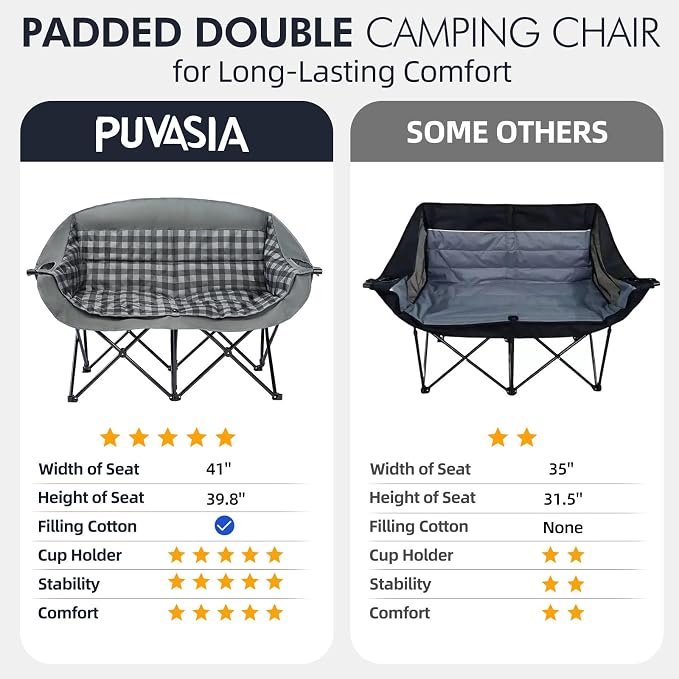 Double Camping Chair Loveseat -2 Person Oversized Padded Outdoor Camp Couch | - Image 7