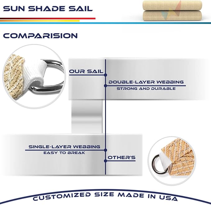 Windscreen4less 27' x 27' x 27' Sun Shade Sail Triangle Outdoor Canopy Cover UV - Image 7