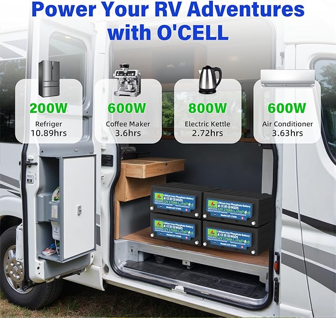 12V 170Ah LiFePO4 Battery with 200A BMS | 2560W Peak Power | 44lbs Lightweight | 15,000 Cycles | for RV/Marine/Solar – 2X Capacity vs 100Ah Lead Acid (2PCS 12V 170Ah)