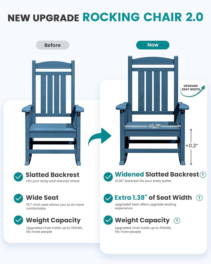 SERWALL Outdoor Rocking Chair Set of 4, Oversized Patio Rocking Chair, Porch - Image 7
