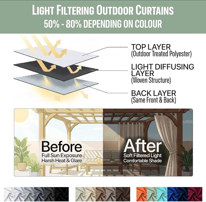 Water Proof Outside Curtains - Image 7