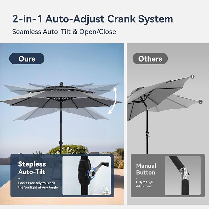 PHI VILLA 10ft Outdoor Patio Umbrellas, 3 Tier Vented Table Umbrella, 1.5" Pole - Image 4