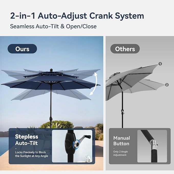 PHI VILLA 10ft Outdoor Patio Umbrellas, 3 Tier Vented Table Umbrella, 1.5" Pole - Image 4