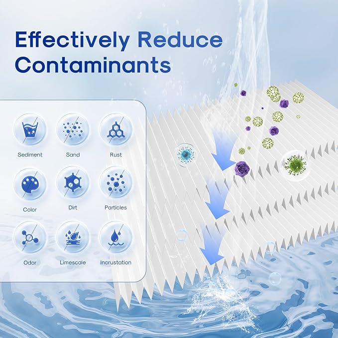 ICEPURE 5 Micron 10" x 4.5" Whole House Sediment Pleated Water Filter Replacement for GE FXHSC, Culligan R50-BBSA, Pentek R50-BB, DuPont WFHDC3001, W50PEHD, GXWH40L, GXWH35F for Well Water, 3PACK