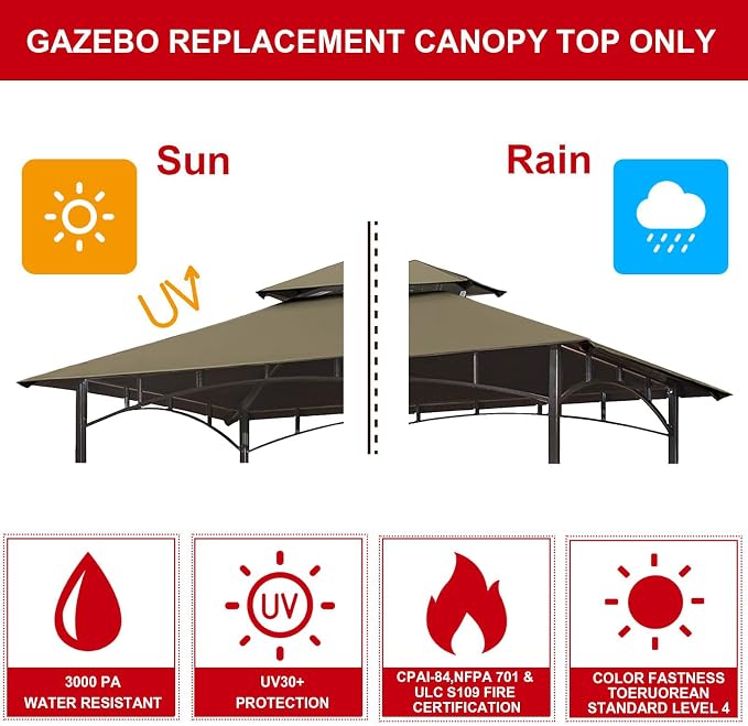Eurmax USA High Performance Grill Gazebo Canopy Replacement Cover 5x8 BBQ - Image 5