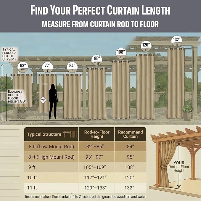 Outdoor Indoor Curtains W52 x L108 - Image 3