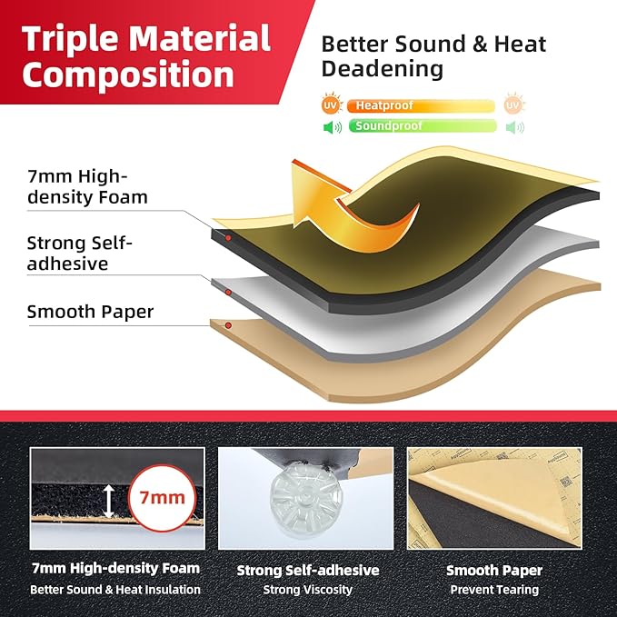 Sound Deadening Mat 1/4inch(7 mm) 18sqft - Closed Cell Foam Car Sound Deadening Material - Self-Adhesive Hood Insulation Heat Shield Auto Sound Dampening