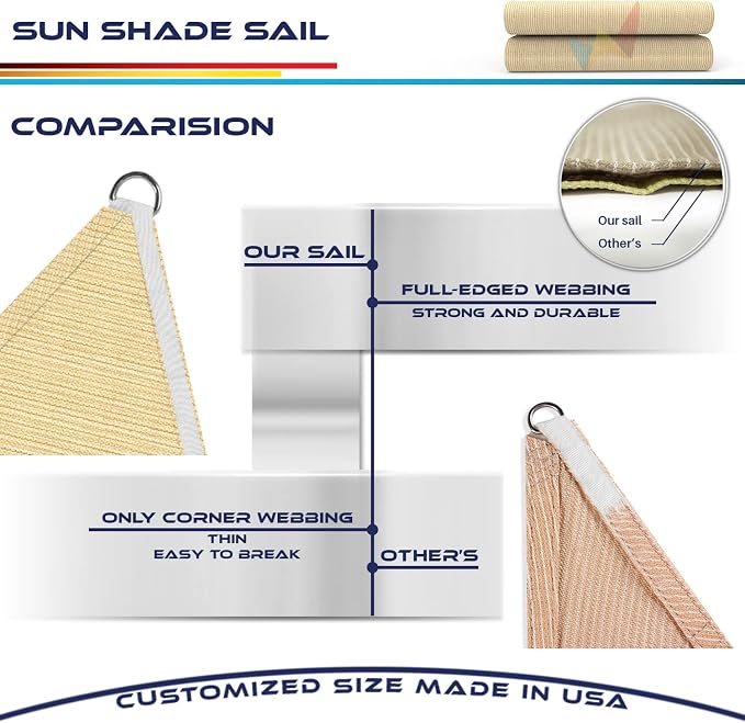 Windscreen4less 10' x 10' x 10' Sun Shade Sail Triangle Outdoor Canopy Cover UV - Image 8