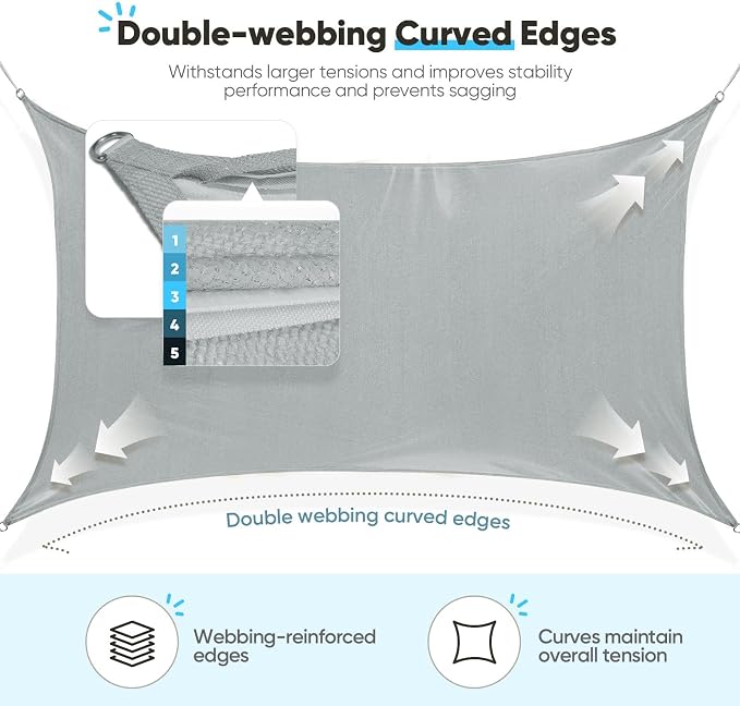Quictent 100% Waterproof Sun Shade Sail Canopy 185G Polyester Fabric Shade Cloth - Image 4