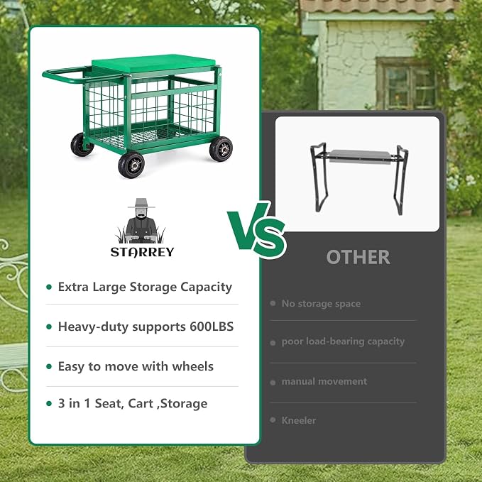 Garden Seat with Wheels, Rolling Garden Stool Heavy Duty Gardening Cart with - Image 5
