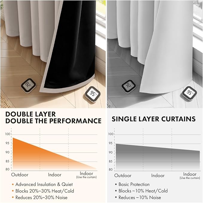 MIULEE Natural 100% Blackout Curtains - Image 5