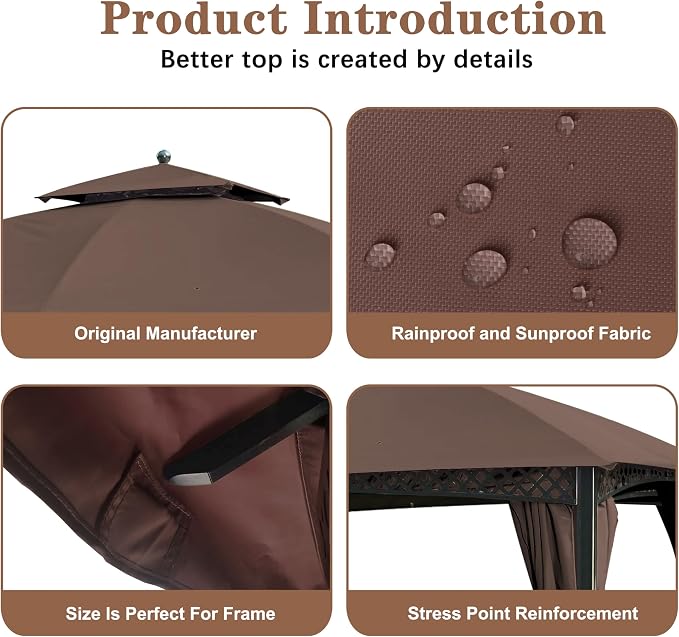 SCOCANOPY Replacement Canopy Cover Compatible - Image 4