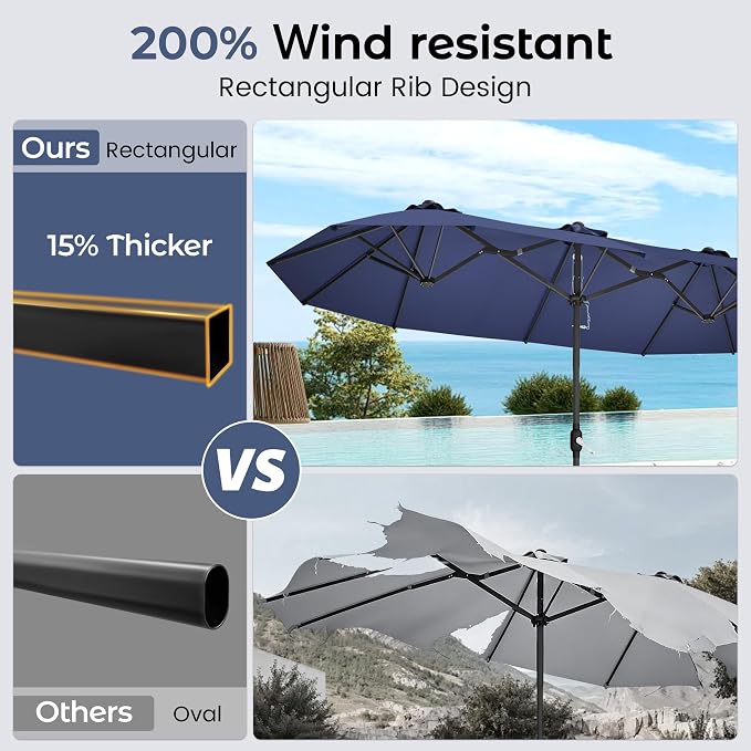 DomeShade 15ft Patio Umbrella - Image 3