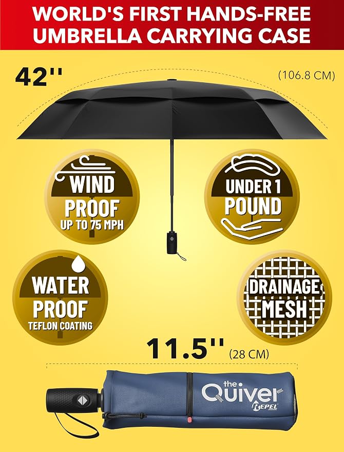 Windproof Travel Umbrella - Image 2