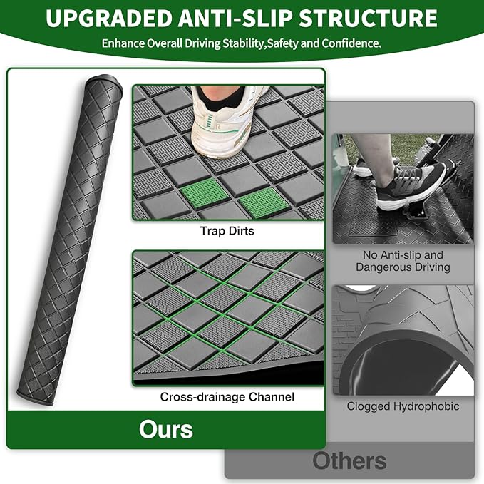 Golf Cart Floor Liner Mat 8mm Thick Rubber Full Coverage Fit for EZGO TXT (1994-2025), Express S4 (2012-2020), Cushman Workhorse, EX1 (2020), Valor, Navitas, Some Star Carts Mats Replacement