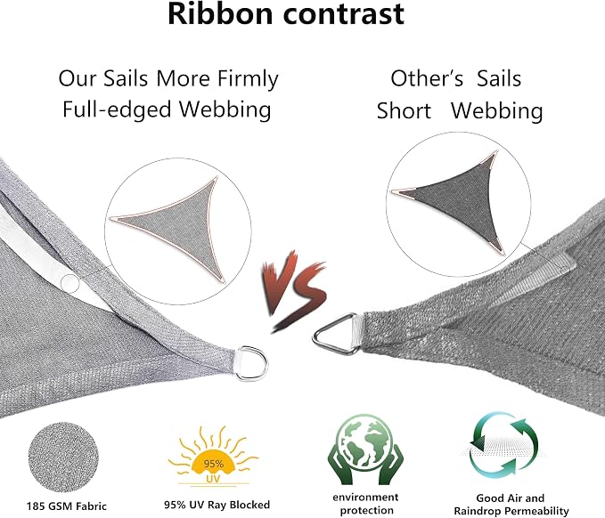 Tronssien Rectangle 12'x16' Sun Shade Sail, 95% UV Blockage Canopy Awning - Image 4