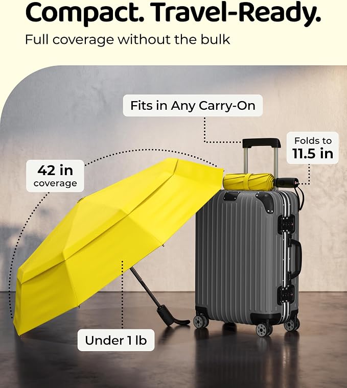 Windproof Travel Umbrella - Image 5