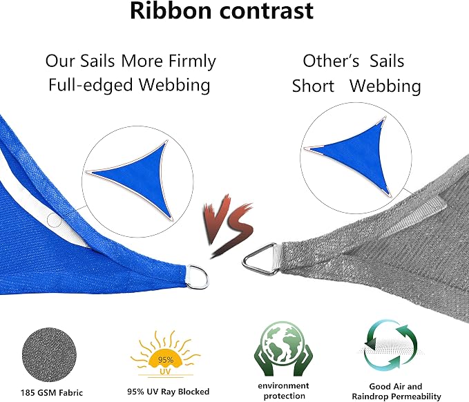 Tronssien Rectangle 12'x16' Sun Shade Sail, 95% UV Blockage Canopy Awning - Image 5