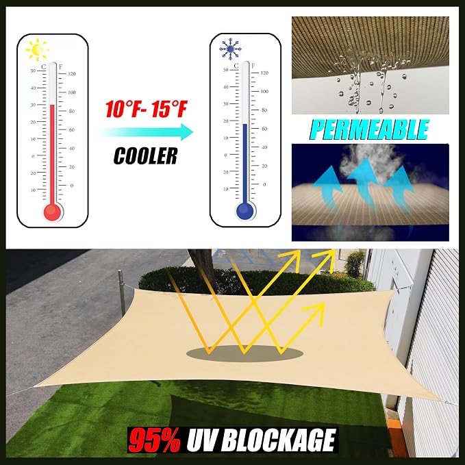 Royal Shade 11' x 18' Custom Size Turquoise Rectangle Sunshade Sail - Image 2