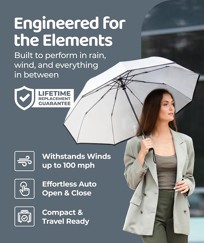 Windproof Travel Umbrella - Image 2