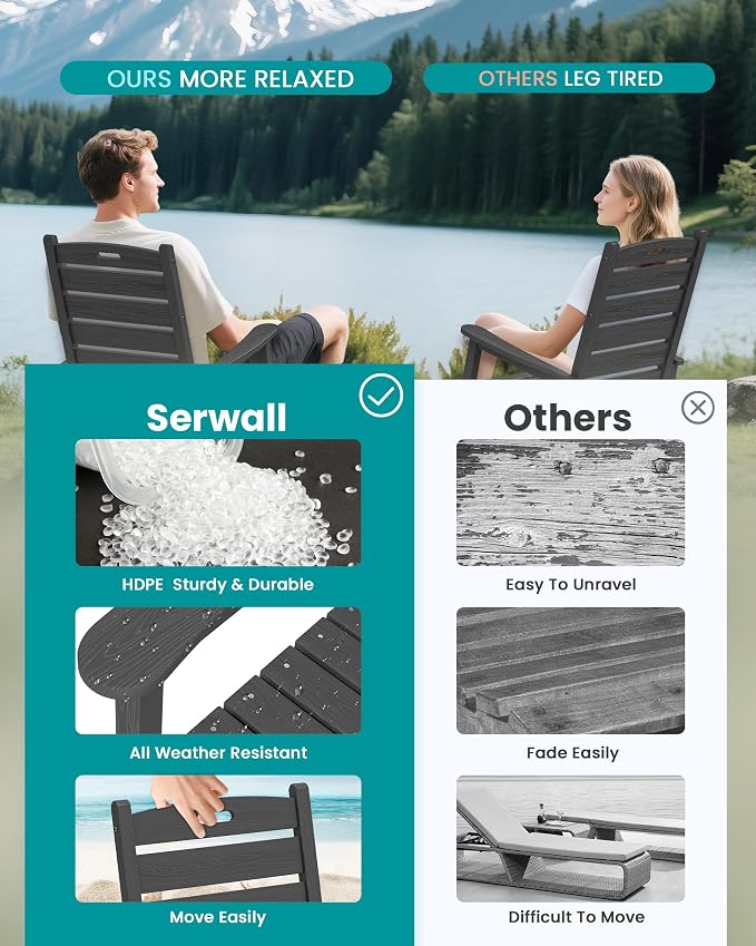 SERWALL 2-Pc Rocking Chair Set - Image 6