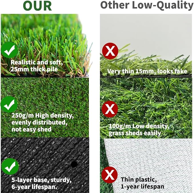 GLOBREEN Artificial Grass Table Runners 48 Inches - Green Faux Grass Turf Table Runner for Golf Football Party Decorations Wedding Birthday Dining Baby Shower